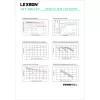 Lexron 7.2ah-12v Kuru Tip Akü