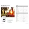 Deye 25kw On-grid Trifaze inverter