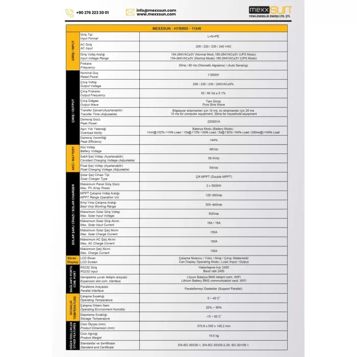 Mexxsun Tam Sinüs Akıllı 48v 11000w (Mexx-11kw)