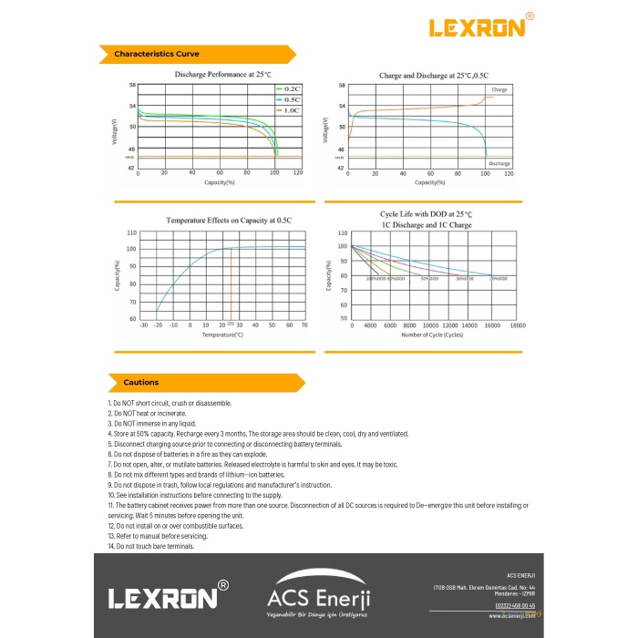 Lexron 100ah 51.2v Premium Series Lityum Akü