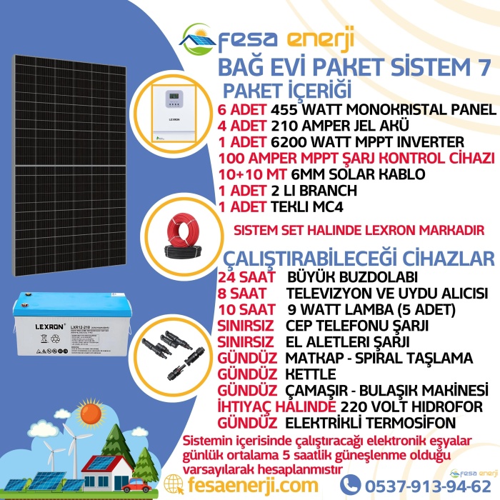Bağ Evi Paket Sistemleri 7