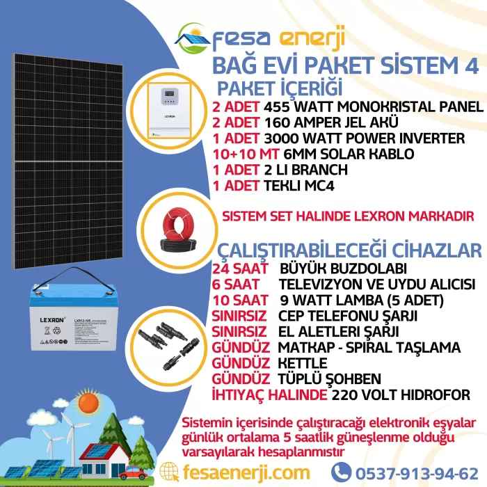 Bağ Evi Paket Sistemleri 4