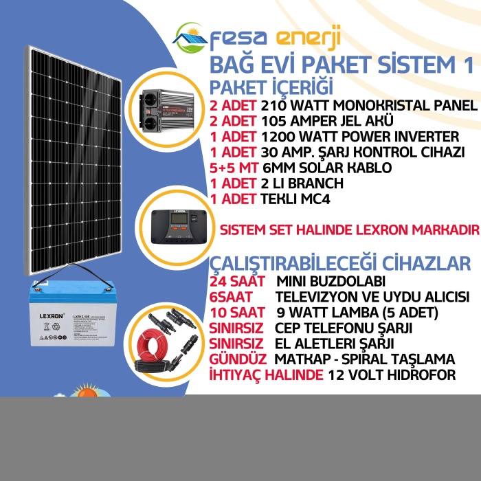 Bağ Evi Paket Sistemleri 1