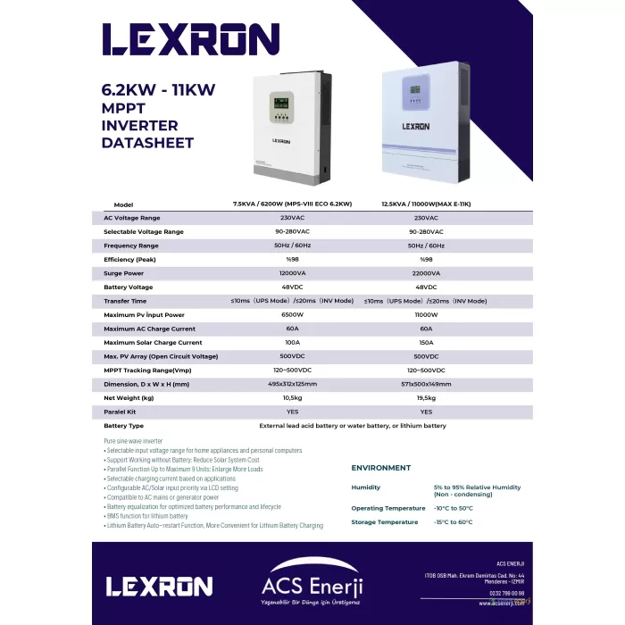 Lexron 11kw 120-500v Hv 2x80a Mppt Akıllı Inverter