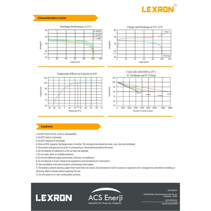 Lexron 100ah 48v Lityum Akü