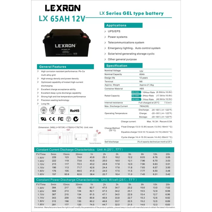 Lexron 65ah-12v Jel Akü