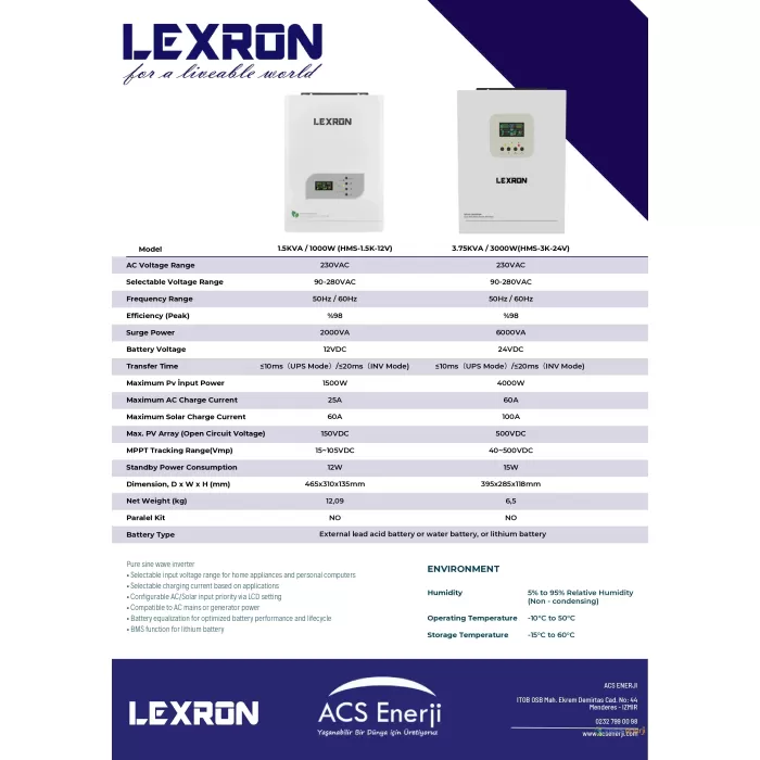 Lexron 1kw Mppt 12v Akıllı inverter