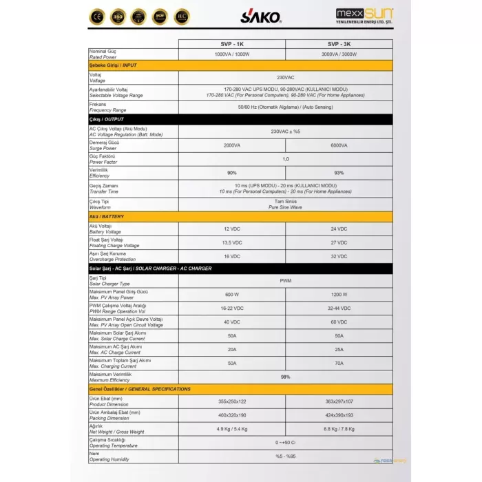 Mexxsun 12v 1000w 1kw Tam Sinüs Akıllı İnverter