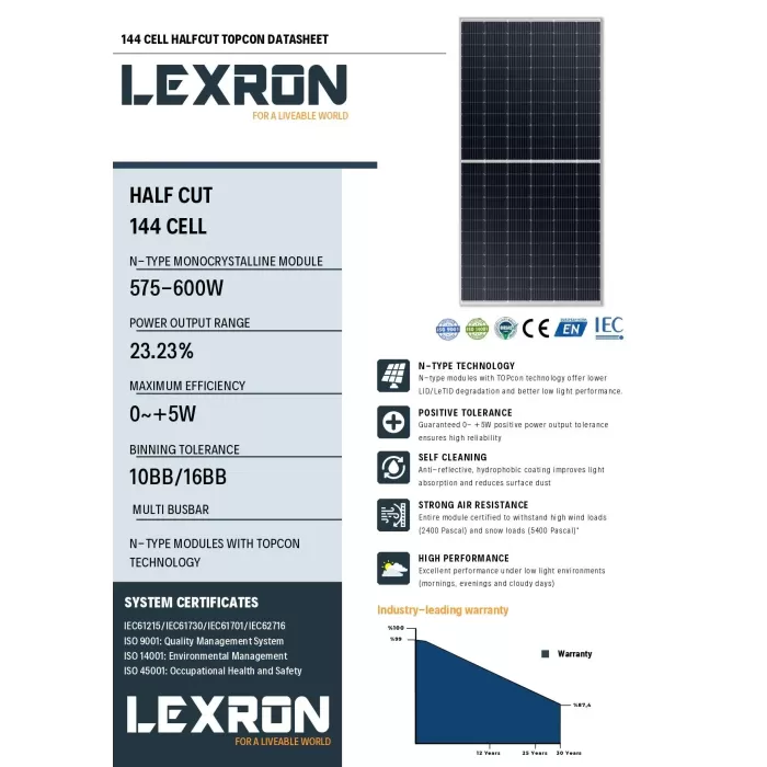 Lexron Topcon 600W 10bb Half Cut  Güneş Paneli