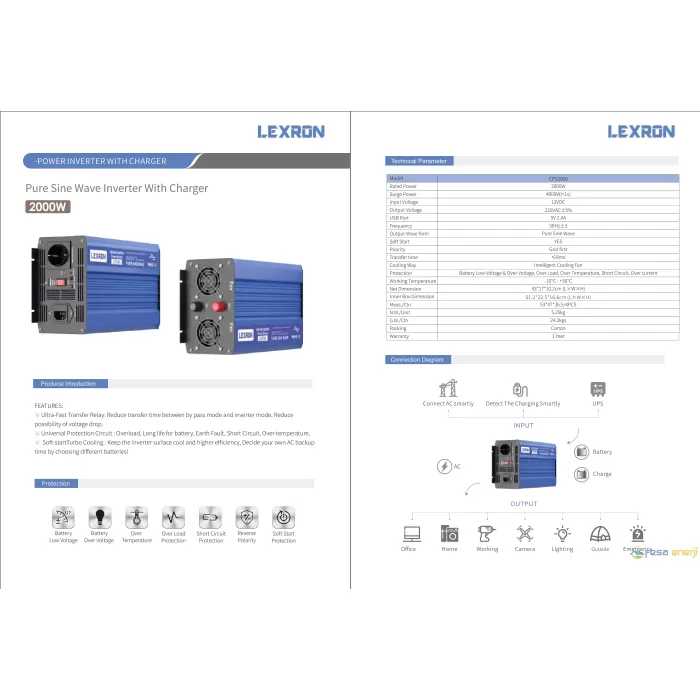Lexron 2000W-12v Tam Sinüs İnverter