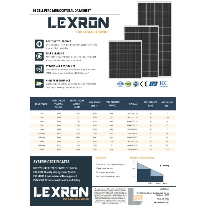 Lexron 12w Monokristal Güneş Paneli