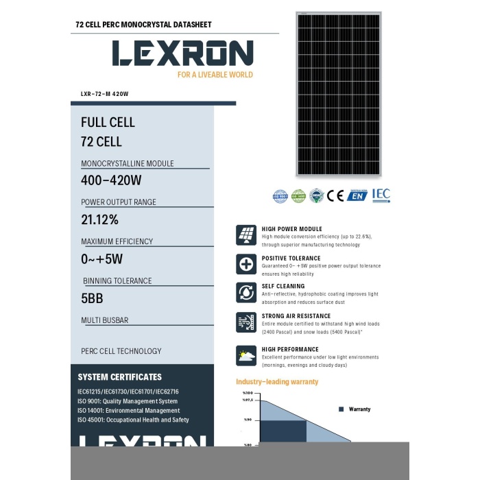 Lexron 430w Monokristal Güneş Paneli