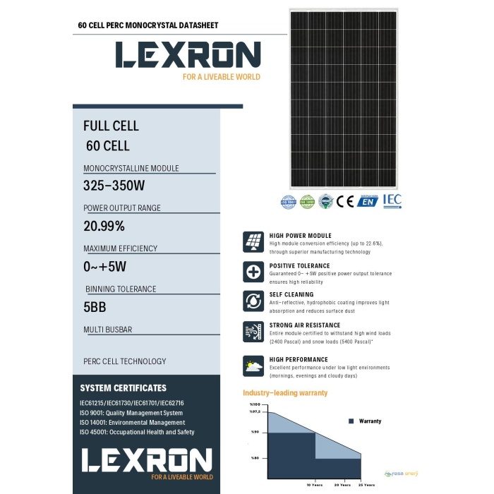 Lexron 360W Monokristal Güneş Paneli