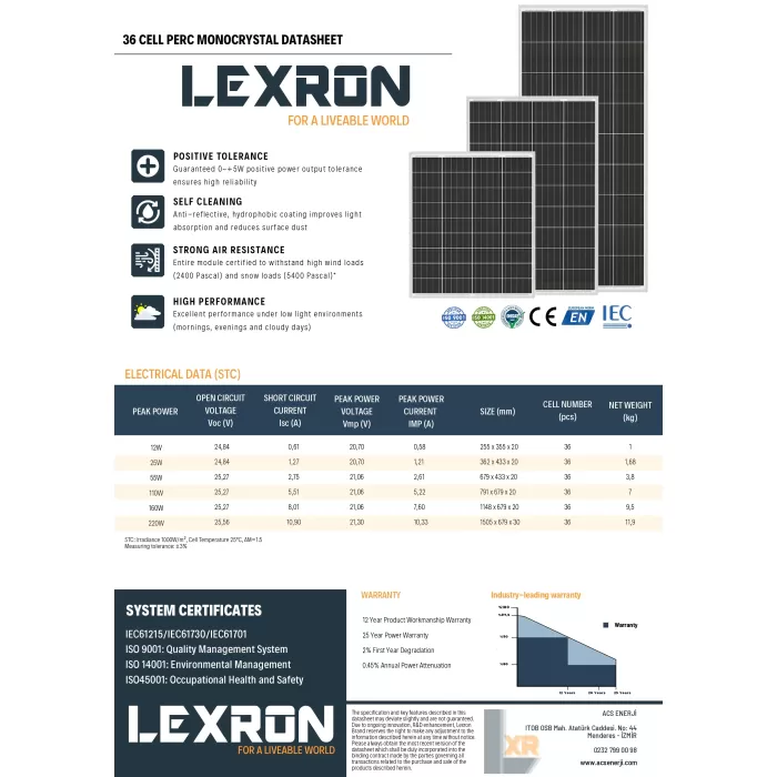 Lexron 220W Monokristal Güneş Paneli