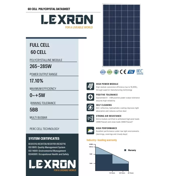 Lexron 295W Polikristal Güneş Paneli