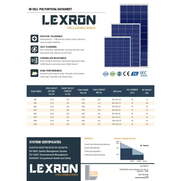 Lexron 22W Polikristal Güneş Paneli