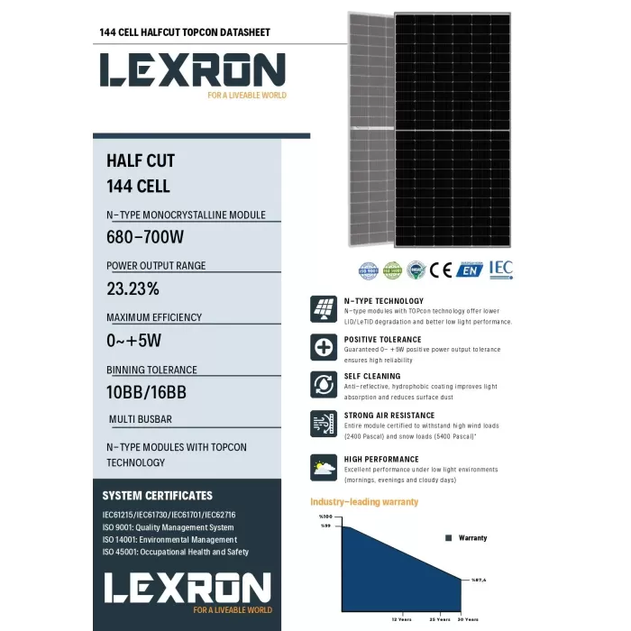 Lexron Topcon Bifacial 700w 10bb Half Cut Güneş Paneli