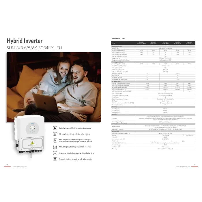 Deye 5kw Hibrit Monofaze İnverter
