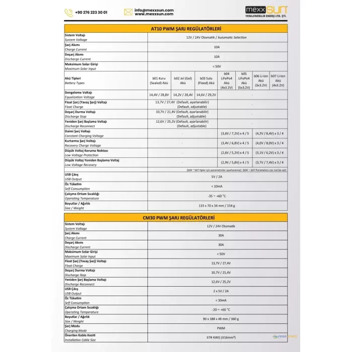 Mexxsun 20 amper pwm şarj kontrol cihazı