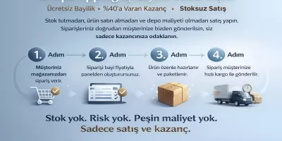 Ücretsiz XML Bayilik Veren Firmalar ve Teknik Altyapı Gücü