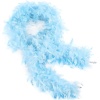 Açık Mavi Renk Kabarık Kalın Otriş Boa Tüy 6 cm Genişlik 180-200 cm Uzunluk