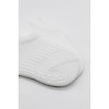 Bistyle 2Li Sneakers Kaymaz Basic Penye Çorap BS20103 Beyaz Beyaz