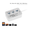 Tx Txacucr340 3 X Usb 3.0 Hub Ve Çoklu Harici Kart Okuyucu