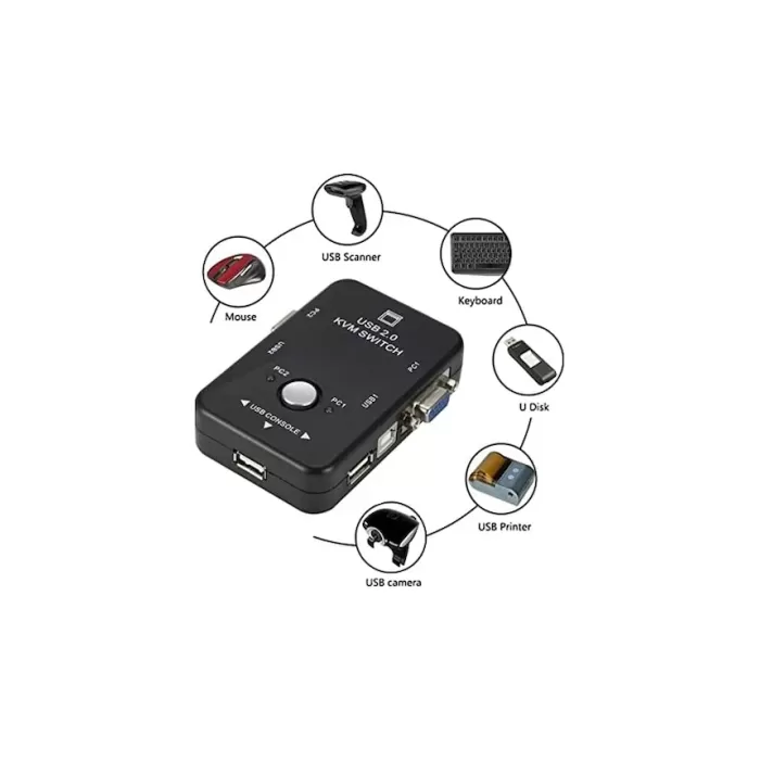 Manual  Usb 2.0 Kvm Swıtch Fj-2uk