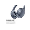 Sounparty Rs-600 ANC Mikrofonlu Bluetooth 5.3 Kulaküstü Kulaklık- ANC-ENC 20 Saat Kullanım