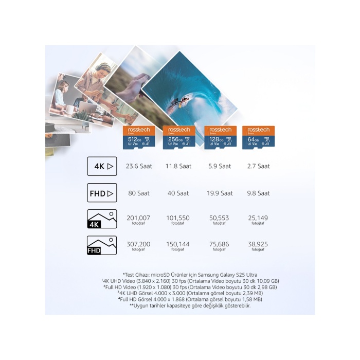 Rosstech Extra 256GB Micro Sdxc V30 Uhs-3 C10 100MB/SN + Adaptörlü Hafıza Kartı