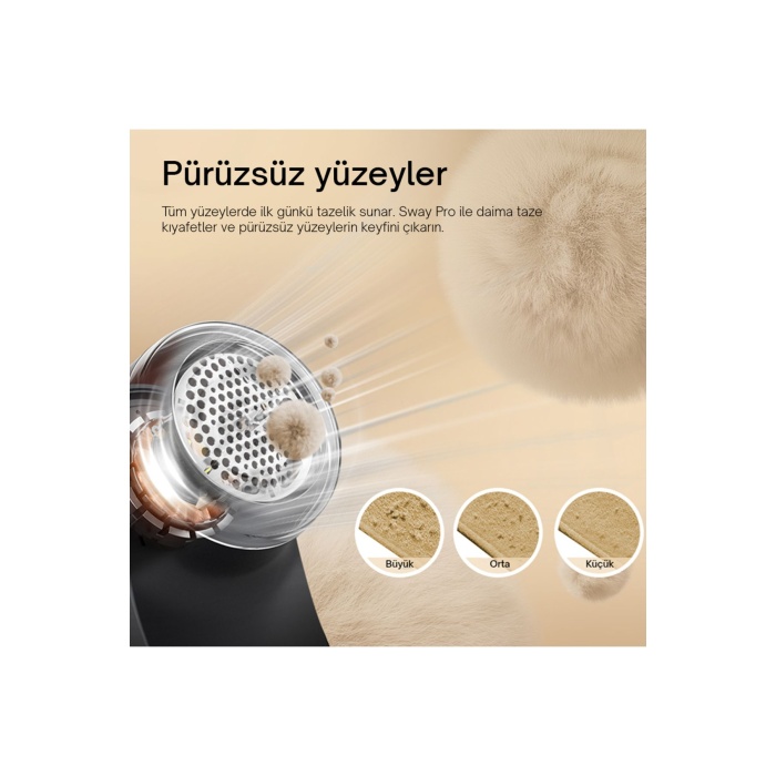 Pro Tüy ve Tiftik Toplama Cihazı Beyaz (Yedek Bıçak Hediyeli)