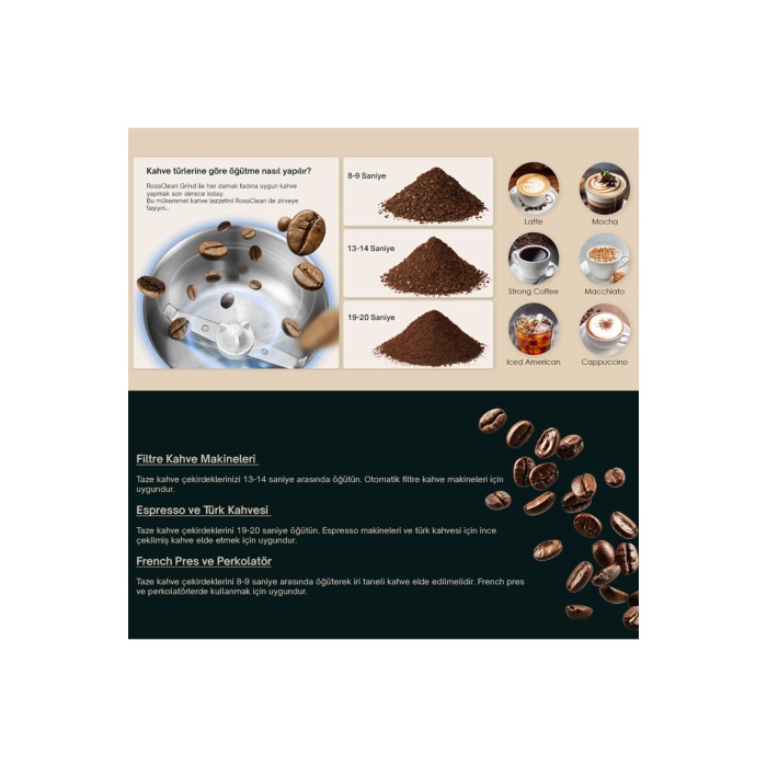 Grind Kahve ve Baharat Öğütücü (RossClean Türkiye Garantili)