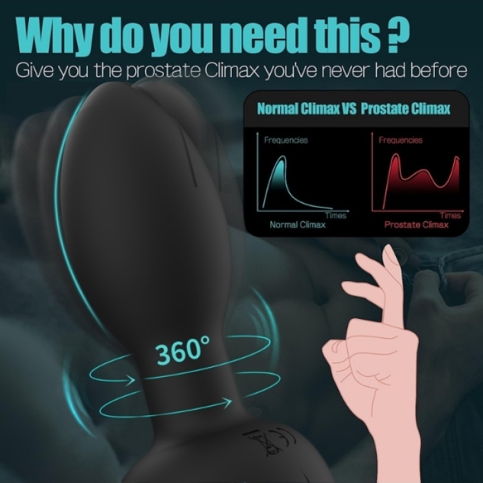 Censan Döner Telefon Kontrollü Titreşimli Vibratör