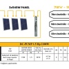 Mexxsun Dc Pompa 0,8hp 600w (screw Type) (4ss600-48n)