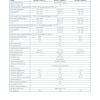 Tommatech 6kW Isı Pompası (Monofaze)