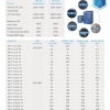 TommaTech 4 kW 3 Faz/380V Sulama Pompası İnverteri