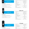 Tommatech Trio Smart Meter With Ct İnverter