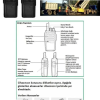 Hbs Th-400 Pmr El Telsizi 2 Adet 1 Kutu