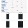 TommaTech 170Wp Flexible(Esnek) Dark Series Güneş Panelleri