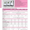 MAX 48V 5000W MPPT Solar Akıllı Inverter