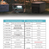 Orbus 2200W Taşınabilir Güç Kaynağı – Power Station