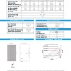 Cw Enerji Cwt 595 W Half Cut Topcon Multi Busbar Güneş Paneli 31 Adet 1 Palet
