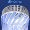 Sinbo SF-7703 MASAÜSTÜ FAN