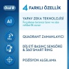 Oral-B Genius X AI Art of Brushing RoseGold Şarj Edilebilir Diş Fırçası Seyahat Kabı 456432 (4210201295594)