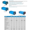 Victron DC-DC 12/24V 20A  CONVERTER KONVERTÖR DÖNÜŞTÜRÜCÜ, ORI122420020