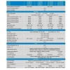 Victron MultiPlus 12/1600/70-16 İnvertör/Şarj Cihazı PMP122160000