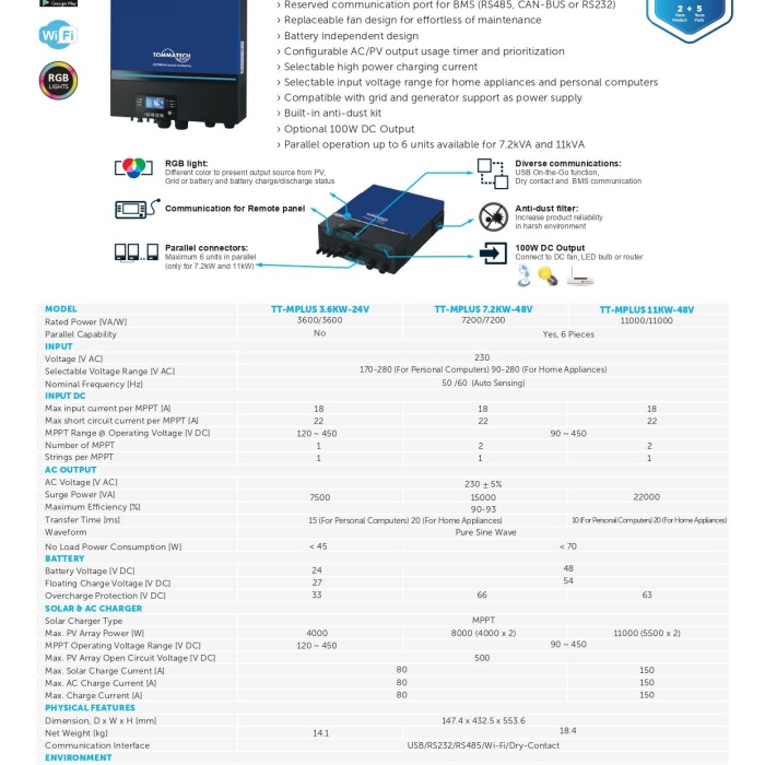 Tommatech Mplus 7.2k 48v Mppt 1faz Akıllı İnverter Çevirici İnverter