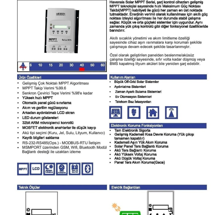 Havensis 40 Ah Mppt 12/24 V Solar Şarj Kontrol Cihazı