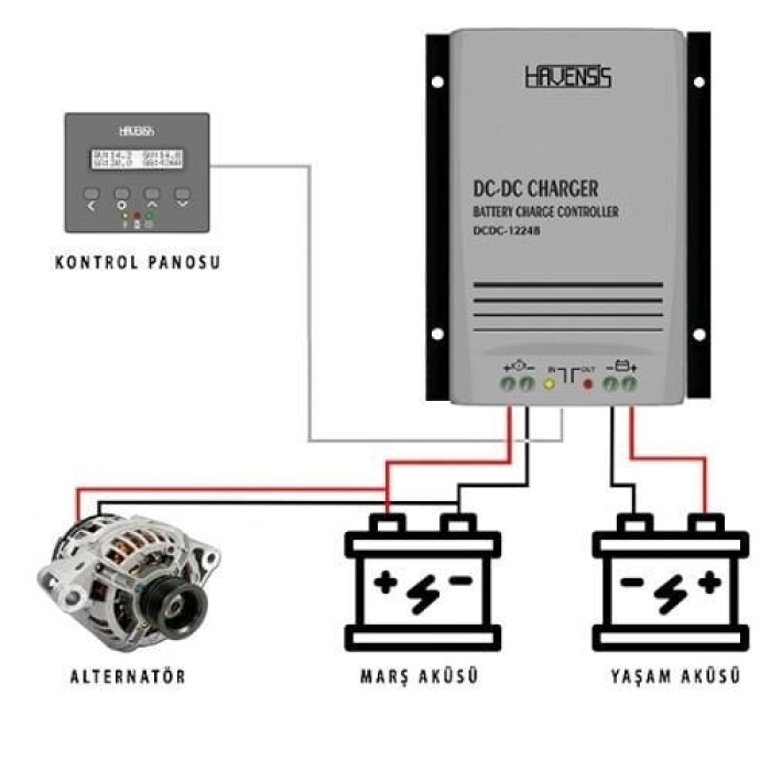 Havensis Dc Dc Converter Akü Şarj Cihazı TEK YÖNLÜ DCDC-1224 40A