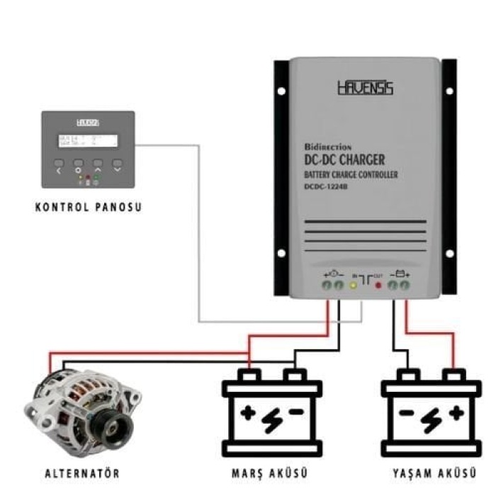 Havensis Çift Yönlü Dc Dc Akü Şarj Cihazı 12/24V – 40A (takviye Modlu)